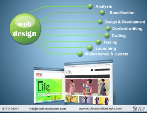 logo,website designer Dehradun 
